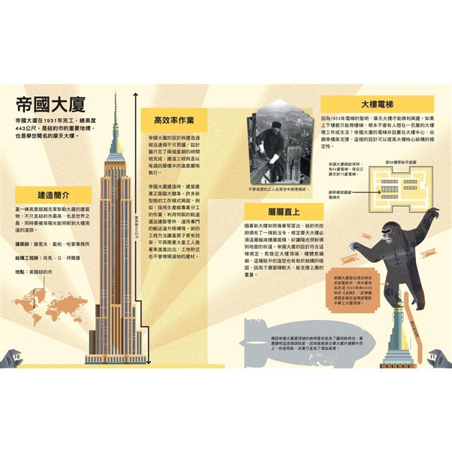 哇！驚奇工程知識繪本2：摩天大樓